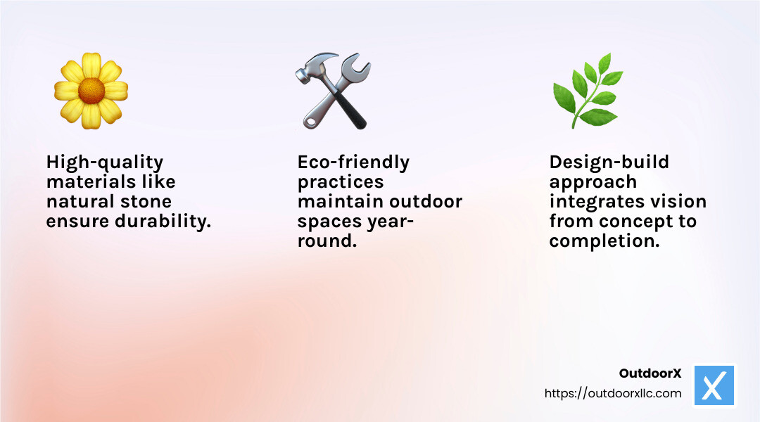 High-quality materials lead to stunning results - landscape design hamilton ma infographic 3_facts_emoji_light-gradient