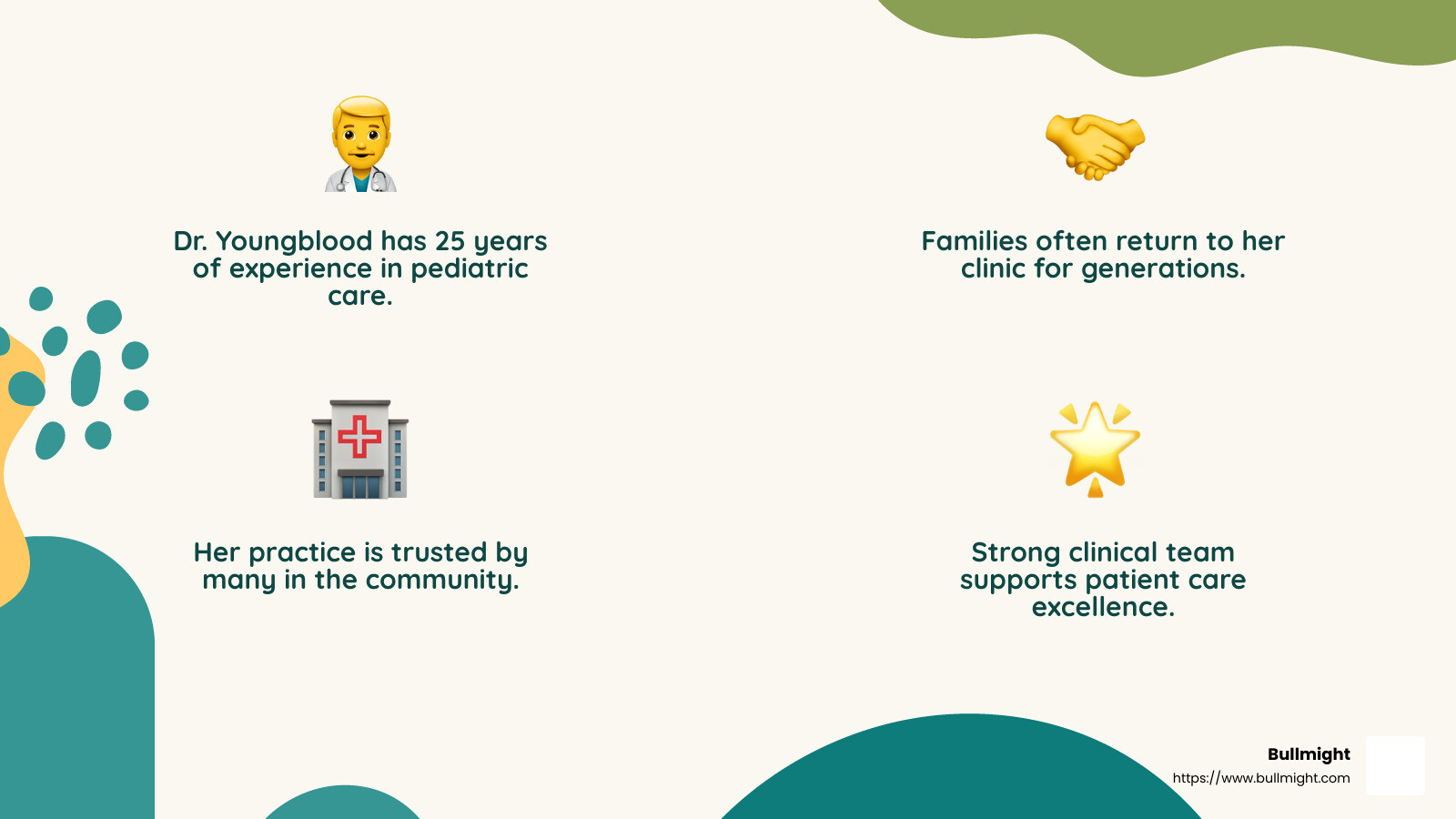 Patient loyalty quote - Top Pediatricians and Family Health Clinics Near Kiimpress Child Care Inc: Little Flyers College Park infographic 4_facts_emoji_nature