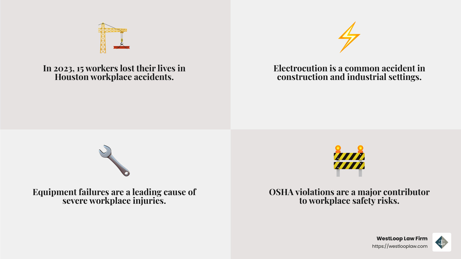 Statistics on workplace injuries in Houston - houston workplace injury lawyer infographic 4_facts_emoji_grey