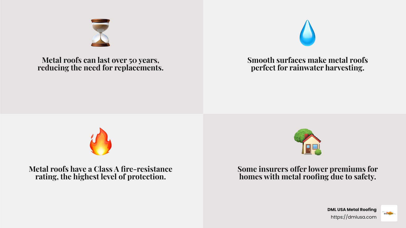 Fire-resistant roofing materials - where can i buy metal roof panels infographic 4_facts_emoji_grey