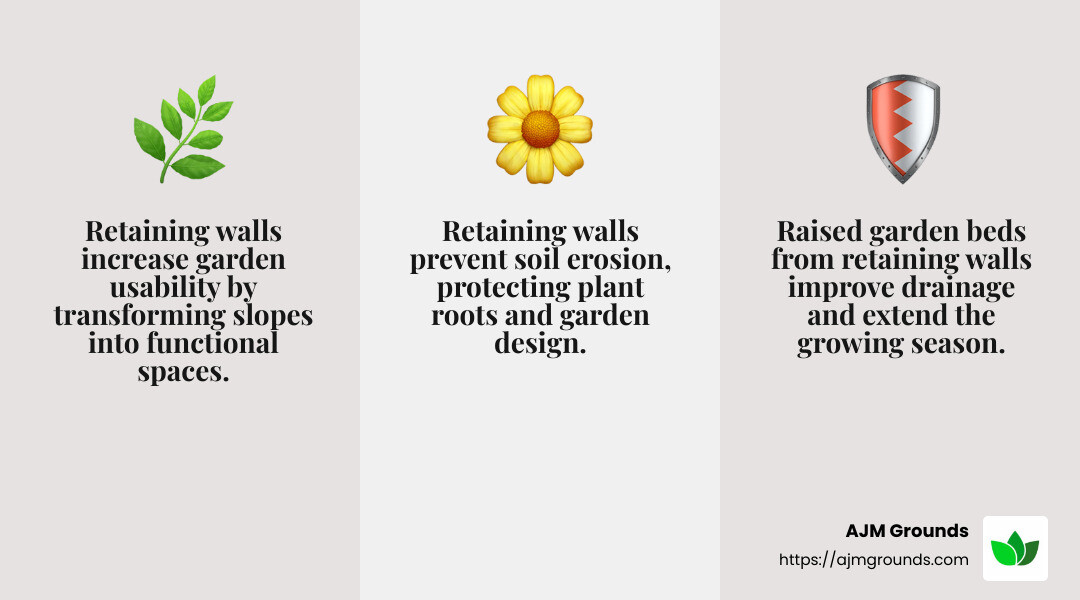 Soil erosion prevention through retaining walls - Retaining walls for gardens infographic 3_facts_emoji_grey