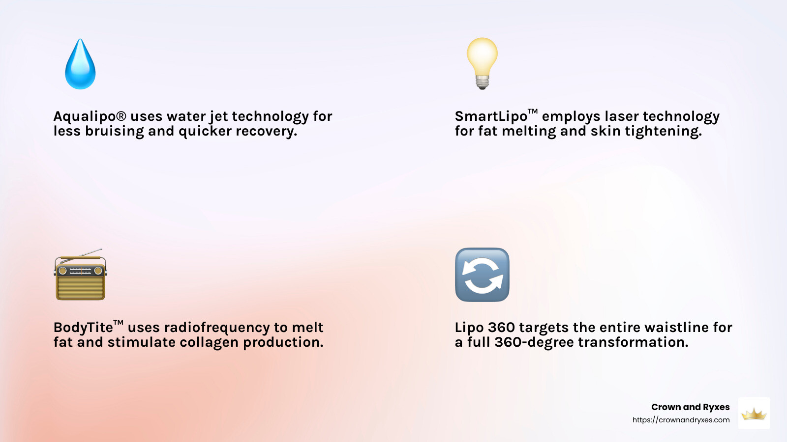 Advanced Liposuction Techniques Infographic - liposuction the villages infographic 4_facts_emoji_light-gradient Advanced Liposuction Techniques Infographic - liposuction the villages infographic 4_facts_emoji_light-gradient