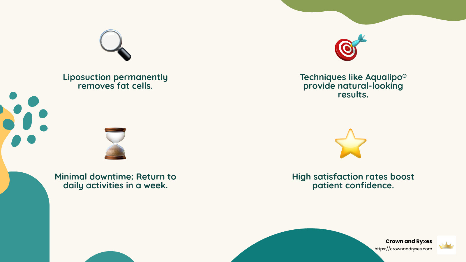 Liposuction satisfaction rate - liposuction the villages infographic 4_facts_emoji_nature Liposuction satisfaction rate - liposuction the villages infographic 4_facts_emoji_nature