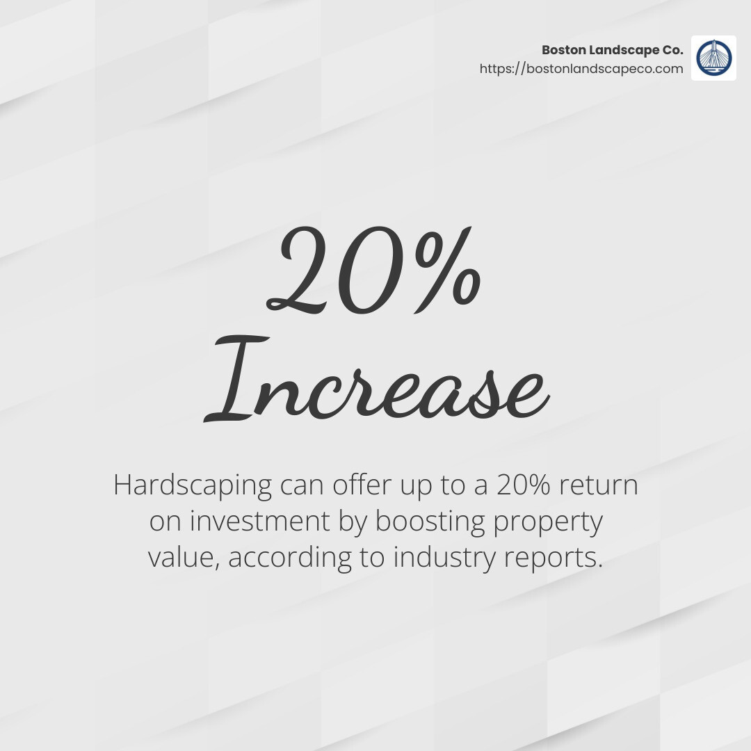 Hardscape can increase property value significantly, offering up to a 20% return on investment according to industry reports. - commercial hardscape contractors infographic simple-stat-light