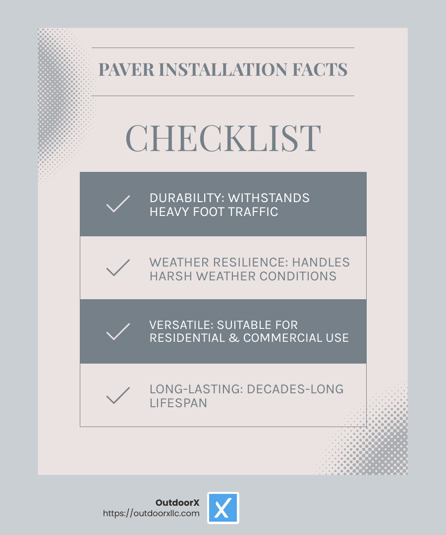 Durable paver installations last decades - pavers installation near me infographic checklist-light-blue-grey