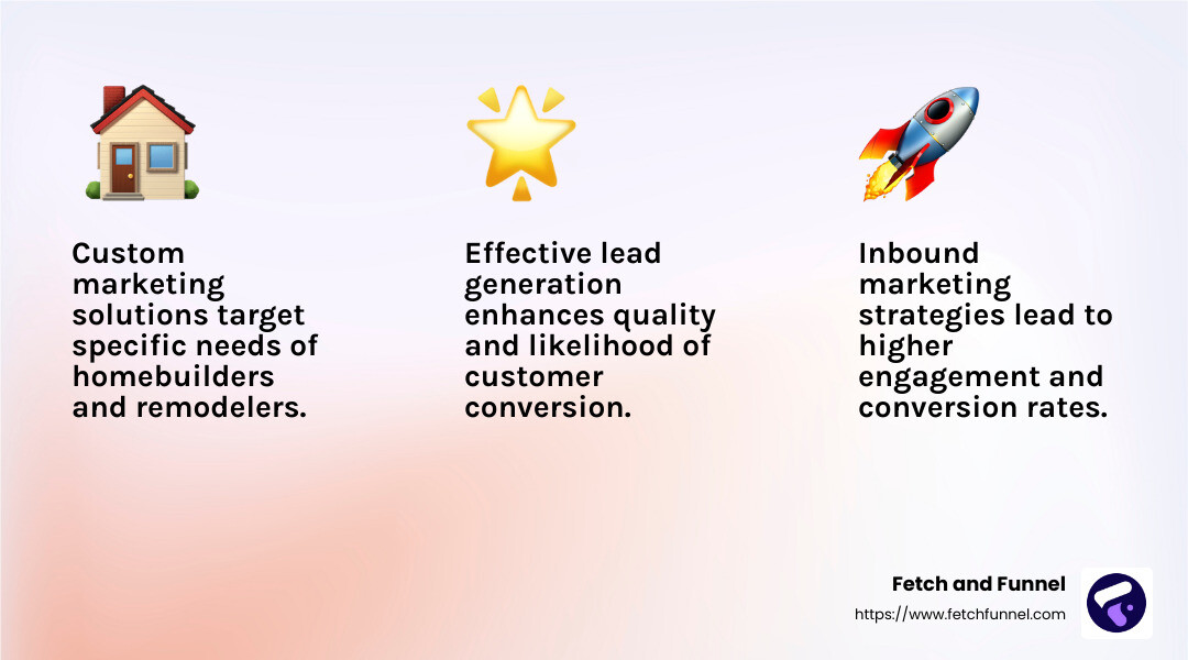 Specialized Marketing Strategies for Remodelers - builder funnel infographic 3_facts_emoji_light-gradient