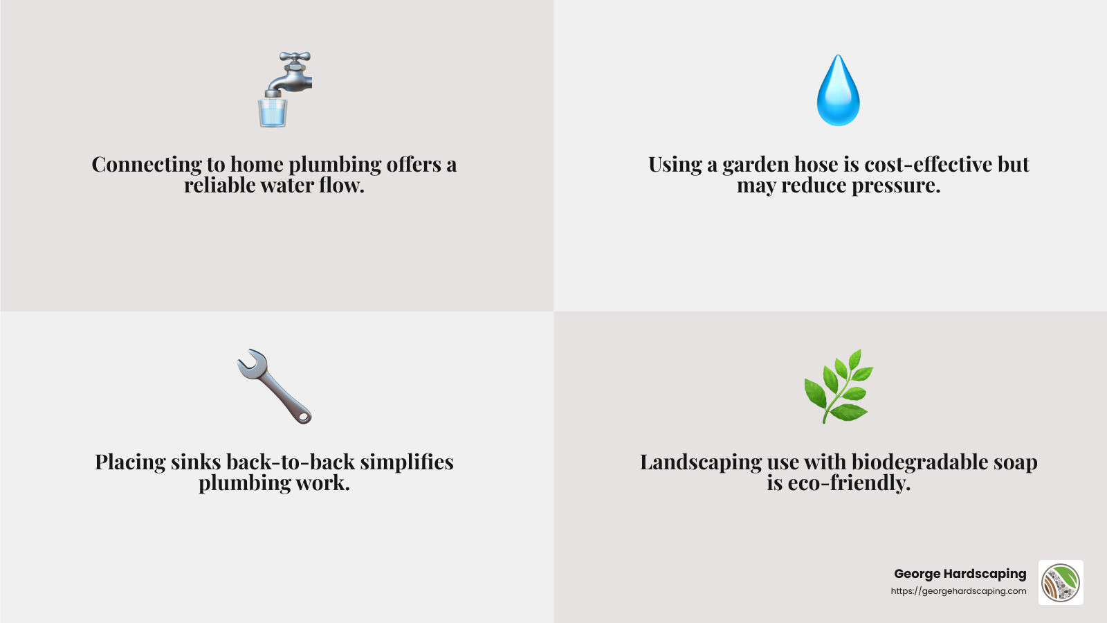 Ensure proper plumbing setup - installing an outdoor sink infographic 4_facts_emoji_grey