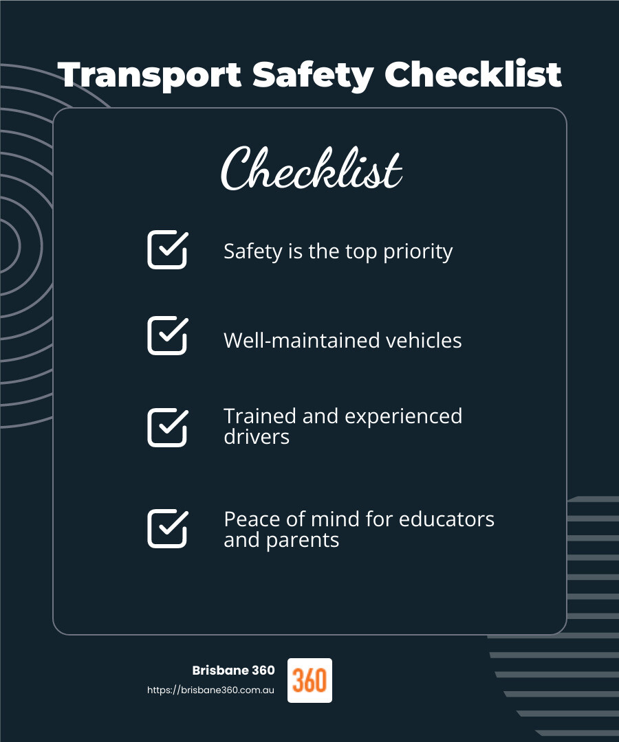 Safety is the number-one priority for city planners and authorities, as highlighted in surveys conducted in 2018 and 2021. - study tours transport infographic checklist-dark-blue