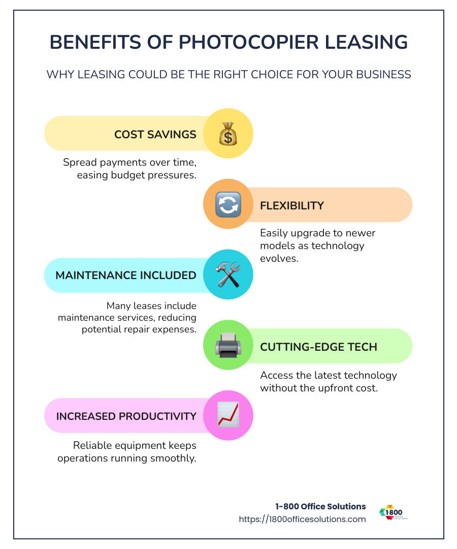 Photocopier Leasing Benefits Infographic: cost savings, flexibility, maintenance included, equipment upgrades - photocopier leasing companies infographic infographic-line-5-steps-colors Photocopier Leasing Benefits Infographic: cost savings, flexibility, maintenance included, equipment upgrades - photocopier leasing companies infographic infographic-line-5-steps-colors