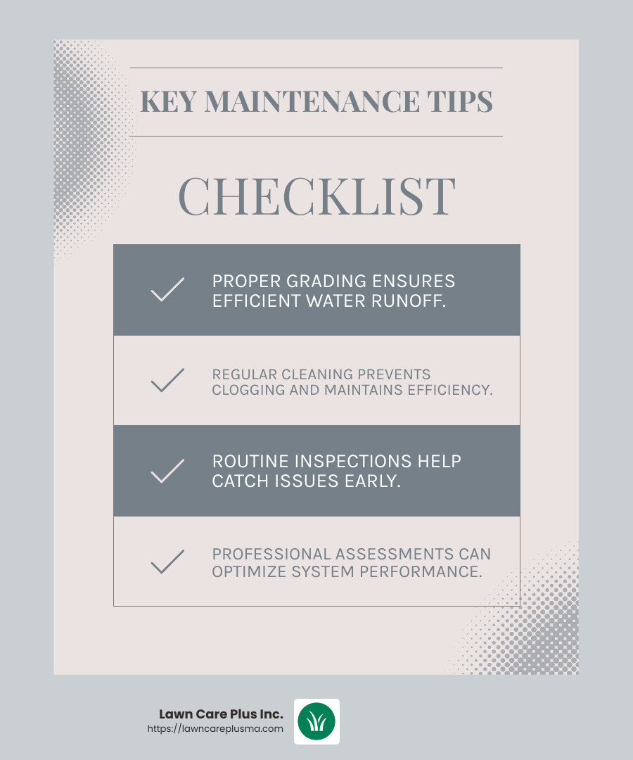 Proper grading and regular maintenance are key to effective surface water drainage. - domestic surface water drainage systems infographic checklist-light-blue-grey