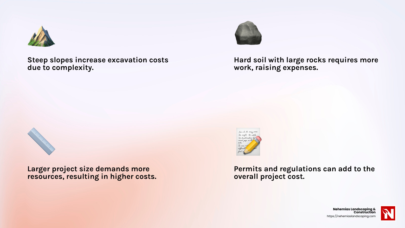 Factors affecting cost - excavation and grading contractors infographic 4_facts_emoji_light-gradient