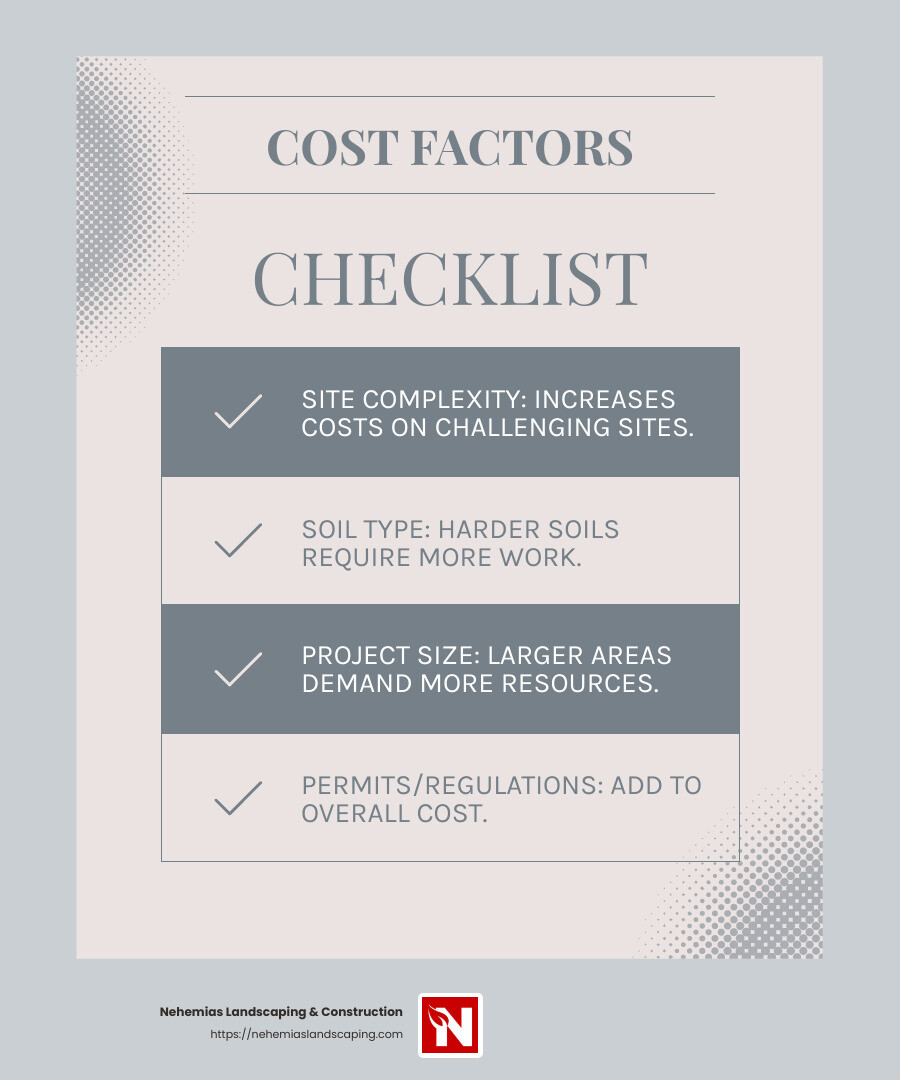 Industry growth - excavation and grading contractors infographic checklist-light-blue-grey