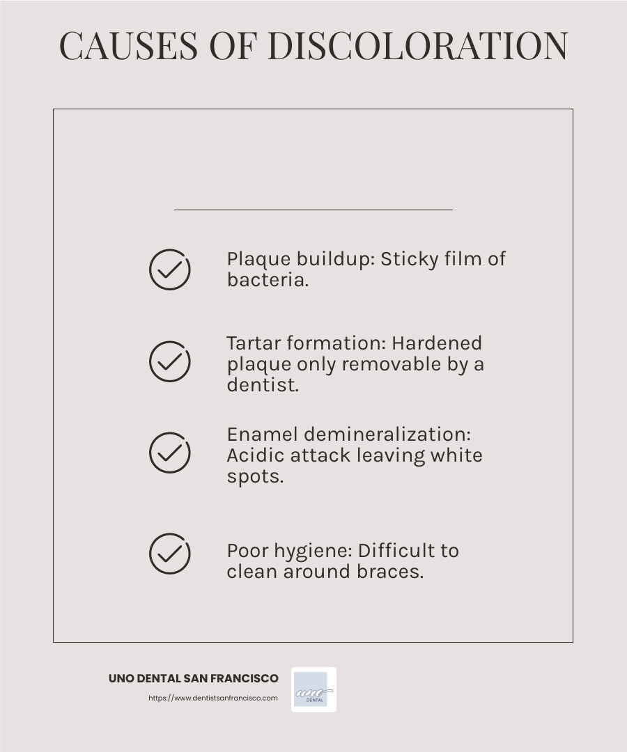 Tartar buildup can be a real problem during orthodontic treatment. - Whiten teeth after braces infographic checklist-light-beige