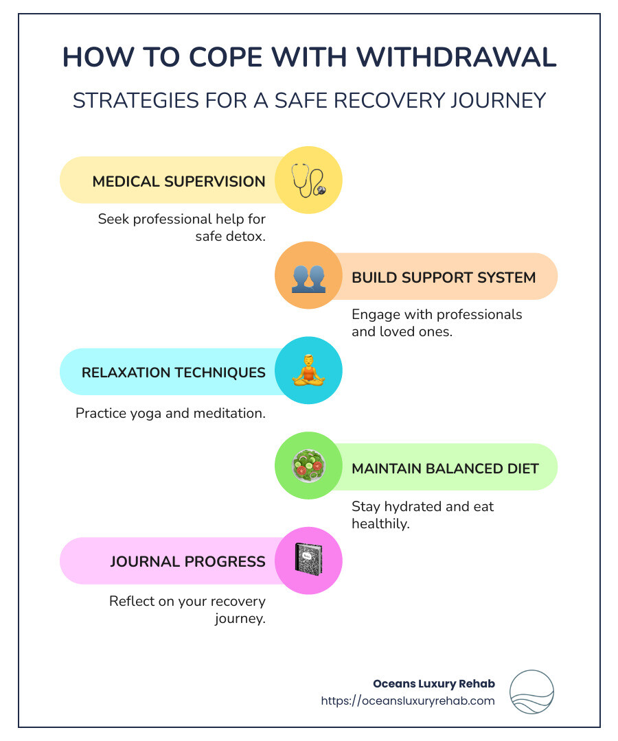 Ways to Cope with Withdrawal Symptoms - How to cope with withdrawal? infographic infographic-line-5-steps-colors Ways to Cope with Withdrawal Symptoms - How to cope with withdrawal? infographic infographic-line-5-steps-colors
