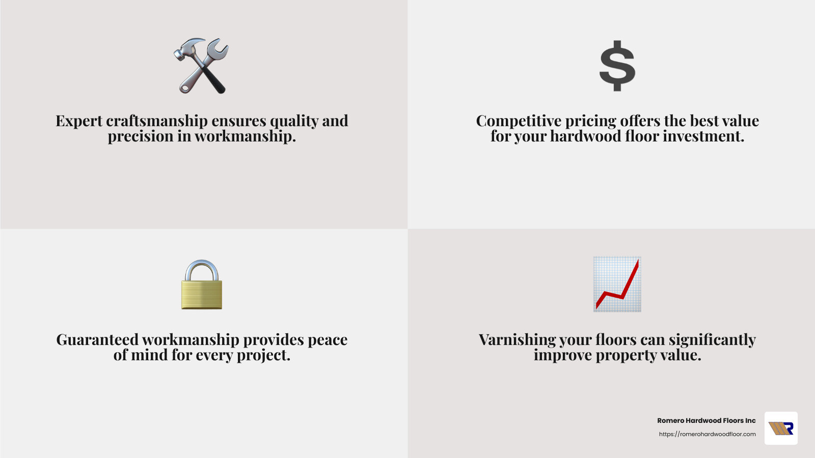 Improve your property value with expert flooring solutions from Romero Hardwood Floors Inc. - Hardwood Floor Varnishing infographic 4_facts_emoji_grey