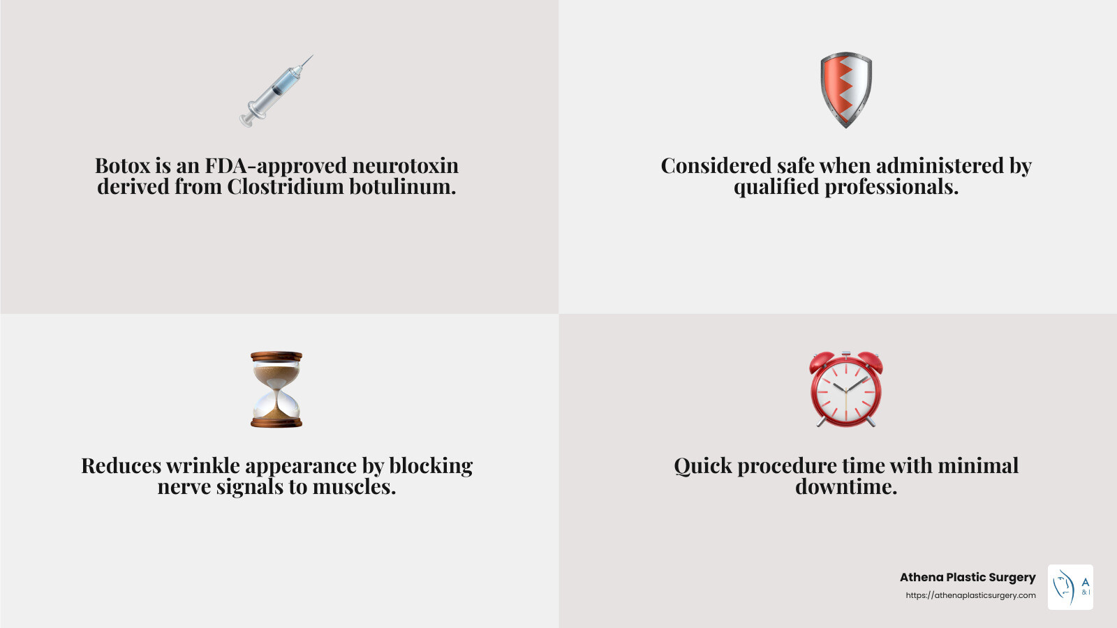 Botox Safety and Effectiveness - how many units of botox for forehead infographic 4_facts_emoji_grey