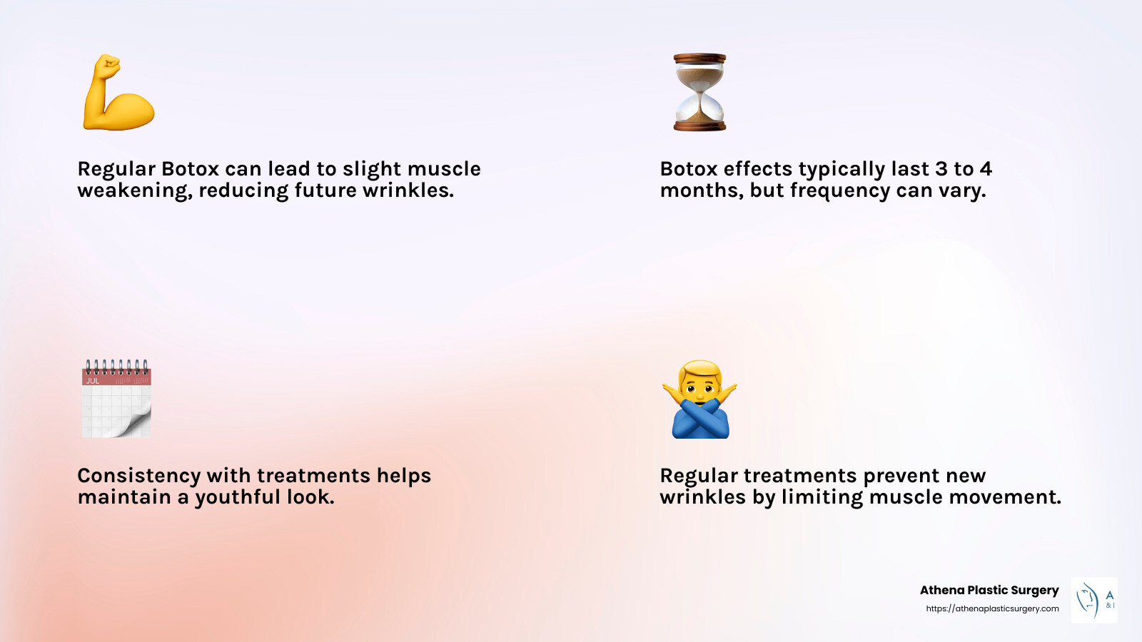 Botox Maintenance Schedule - how many units of botox for forehead infographic 4_facts_emoji_light-gradient
