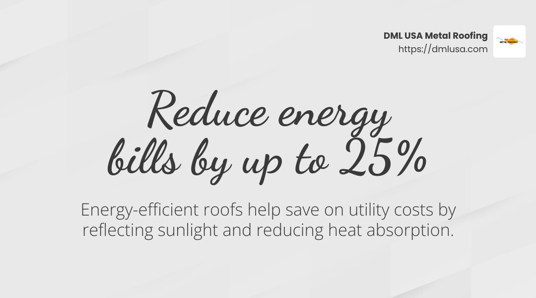 Energy-efficient roofs can reduce energy bills by up to 25%. - energy-efficient roofing systems infographic simple-stat-landscape-light