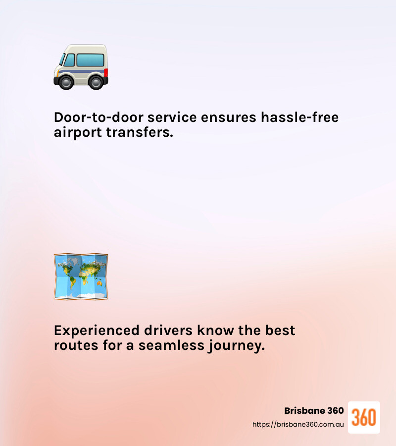 Experienced drivers ensuring smooth airport transfers - corporate bus rental infographic 2_facts_emoji_light-gradient