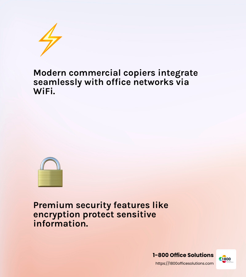 Advanced copier features infographic - commercial copier infographic 2_facts_emoji_light-gradient