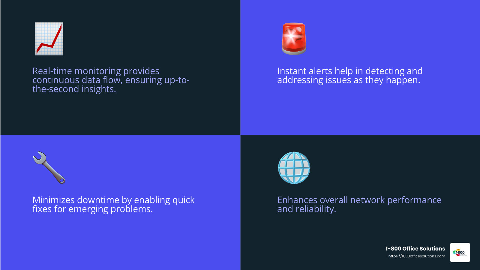 Real-Time Insights Infographic: Showing continuous data flow and instant alerts - real time network performance monitoring infographic 4_facts_emoji_blue Real-Time Insights Infographic: Showing continuous data flow and instant alerts - real time network performance monitoring infographic 4_facts_emoji_blue