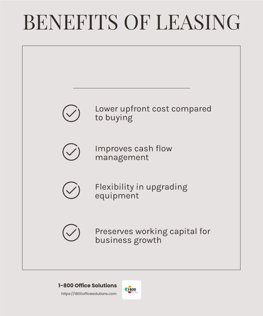 Leasing a copier improves cash flow by avoiding large upfront payments. - copier leasing Chicago infographic checklist-light-beige Leasing a copier improves cash flow by avoiding large upfront payments. - copier leasing Chicago infographic checklist-light-beige