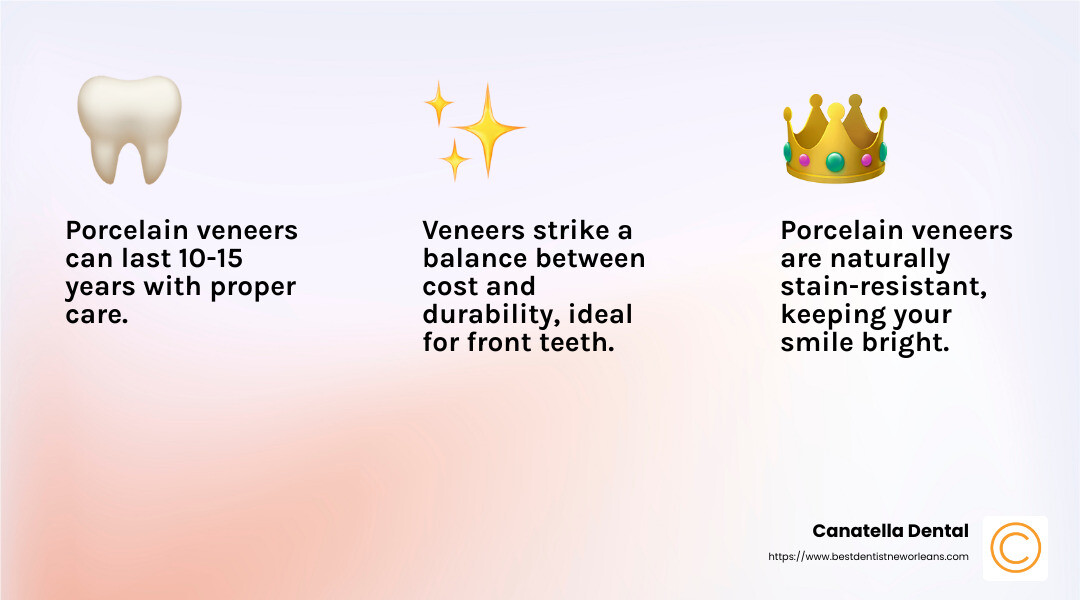 Veneers offer a long-lasting and natural-looking solution for chipped teeth Veneers offer a long-lasting and natural-looking solution for chipped teeth