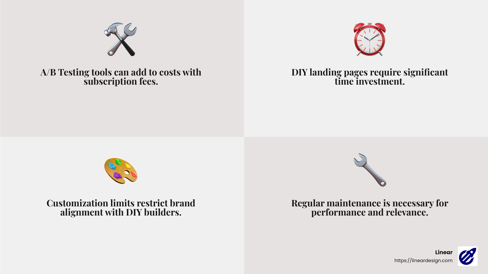 The hidden costs of landing pages, including maintenance and additional tools, can impact your budget significantly. - how much does it cost to design a landing page infographic 4_facts_emoji_grey