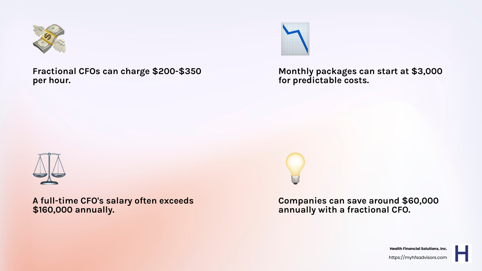 Fractional CFO Cash Flow Planning Services: Top 3 Vital Tips