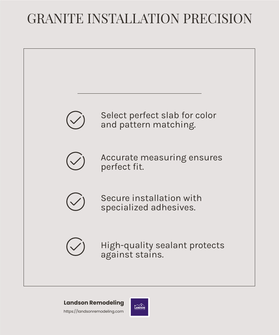 Precision in granite countertop installation is crucial for a flawless finish - Granite countertop installation services infographic checklist-light-beige