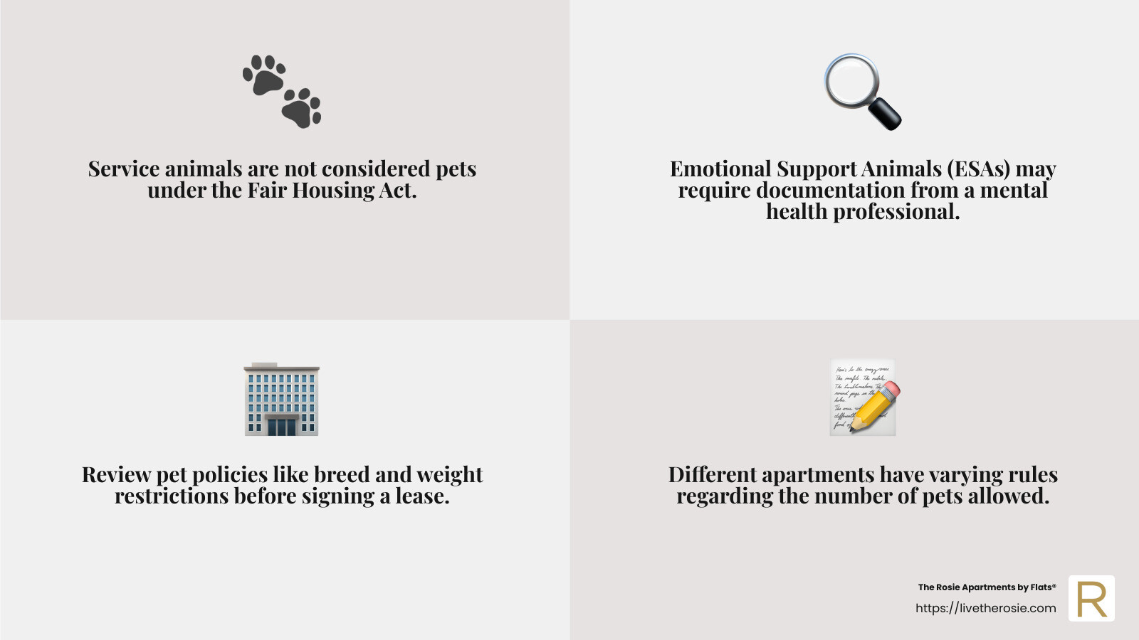 Service animals and emotional support animals offer crucial support to their owners. - pet friendly apts for rent near me infographic 4_facts_emoji_grey