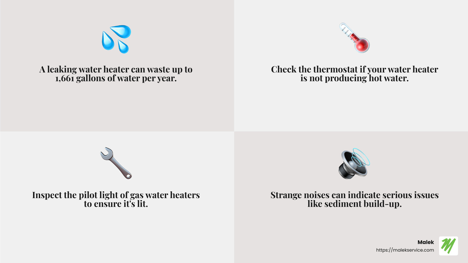 Strange noises from your heater can indicate serious issues. - College Station water heater repair infographic 4_facts_emoji_grey