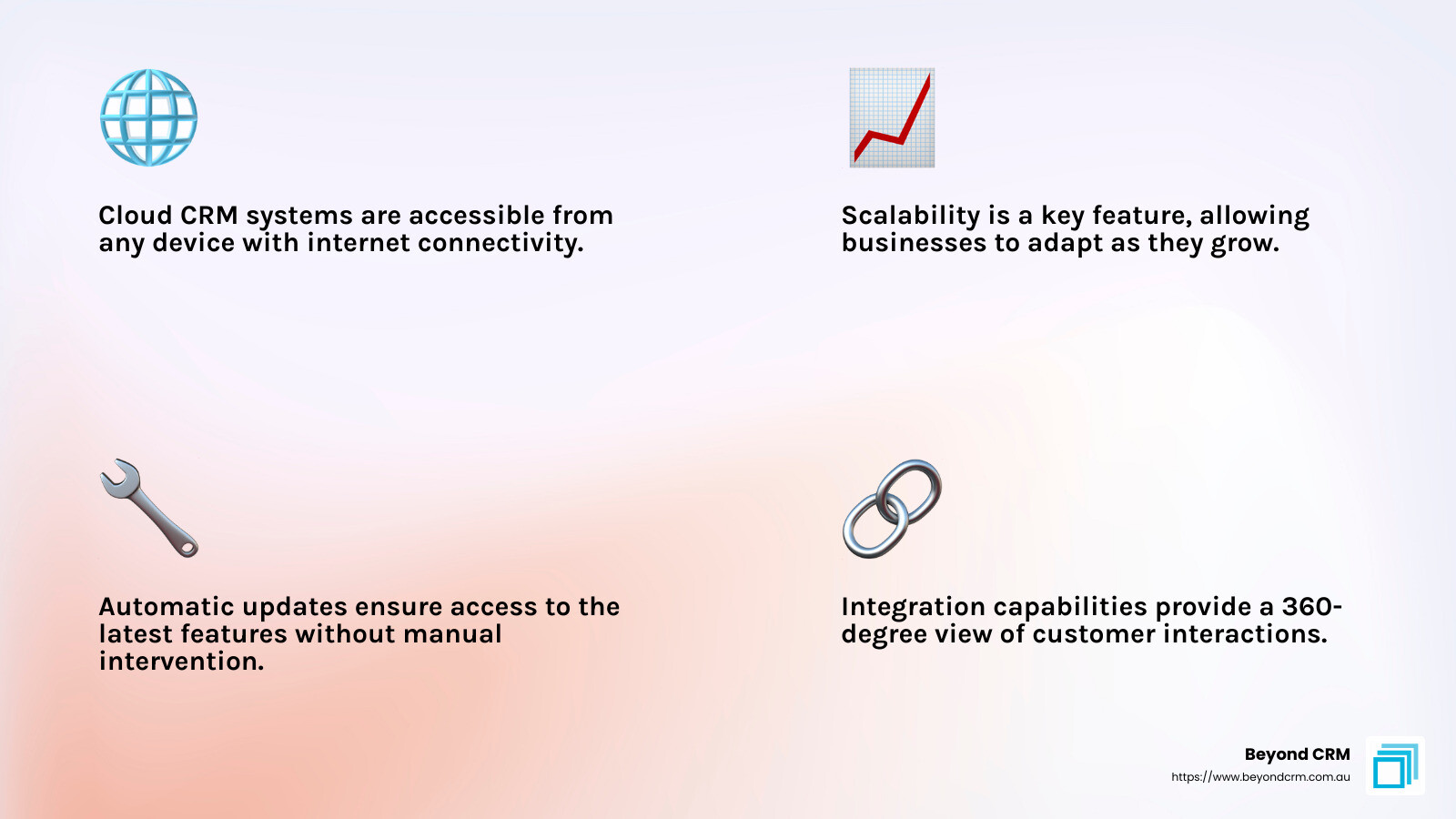 Cloud CRM Benefits - CRM cloud solutions infographic 4_facts_emoji_light-gradient Cloud CRM Benefits - CRM cloud solutions infographic 4_facts_emoji_light-gradient