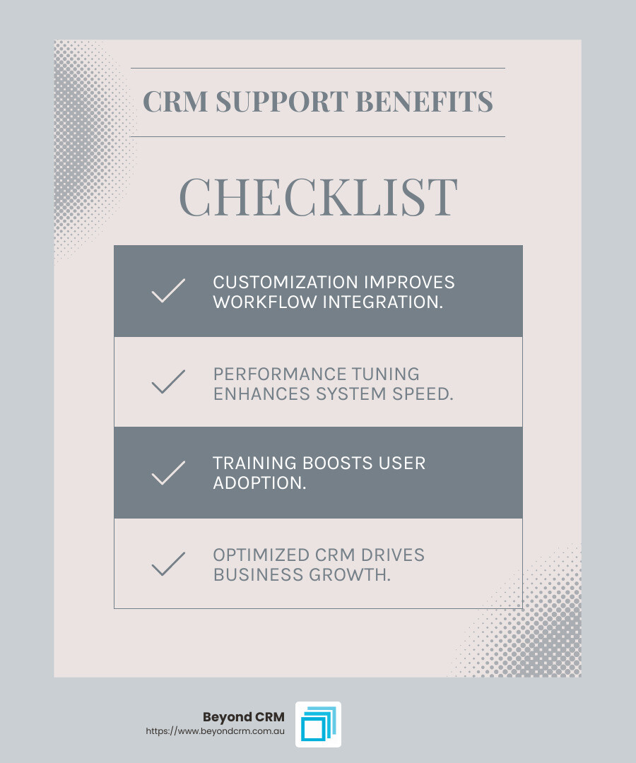Effective training leads to better user adoption and helps your team use the system to its full potential. - Dynamics 365 CRM support infographic checklist-light-blue-grey