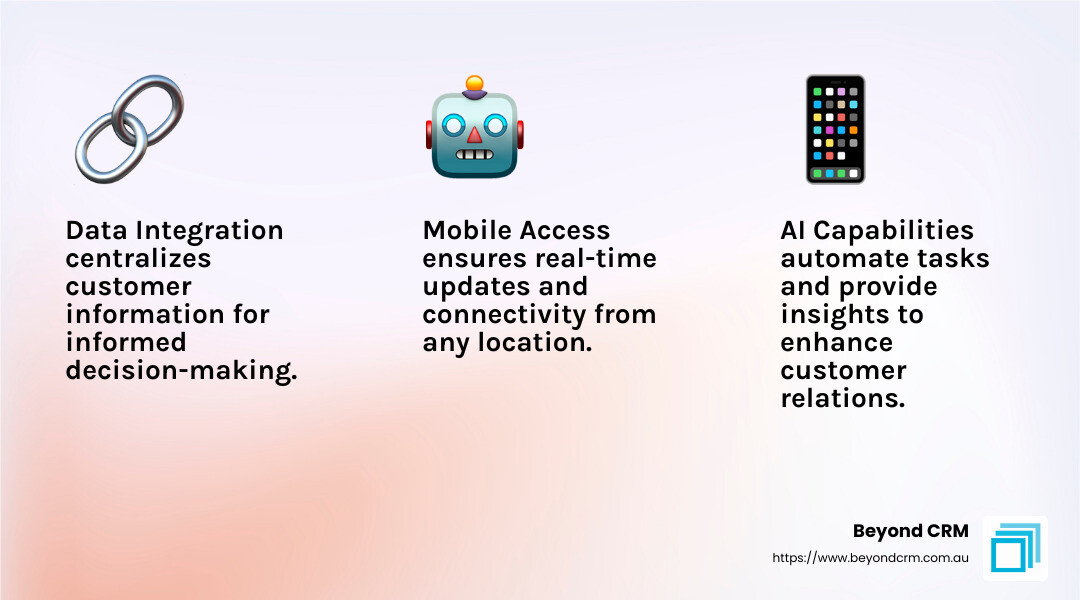 Data integration and AI capabilities are changing CRM systems. - CRM cloud solutions infographic 3_facts_emoji_light-gradient Data integration and AI capabilities are changing CRM systems. - CRM cloud solutions infographic 3_facts_emoji_light-gradient