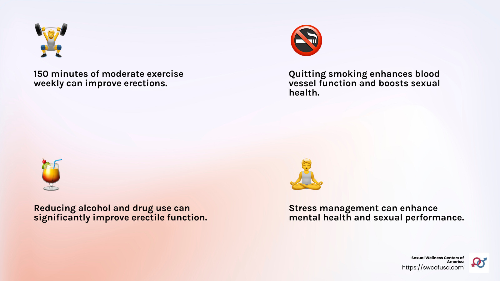 Quote: "If you take great care of your penis, your penis will take great care of you." - Dr. Tobias Kohler - what treatments are available for erectile dysfunction infographic 4_facts_emoji_light-gradient