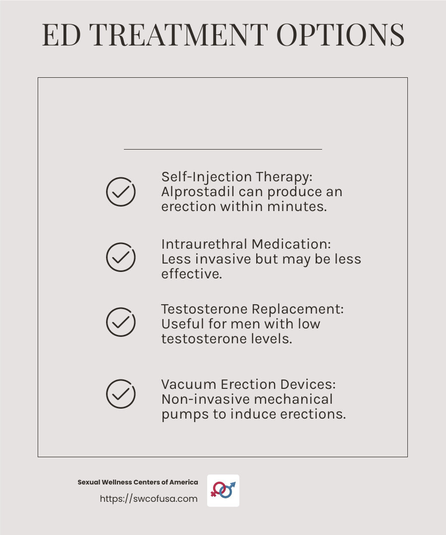 Penile implants are a surgical option for ED - what treatments are available for erectile dysfunction infographic checklist-light-beige