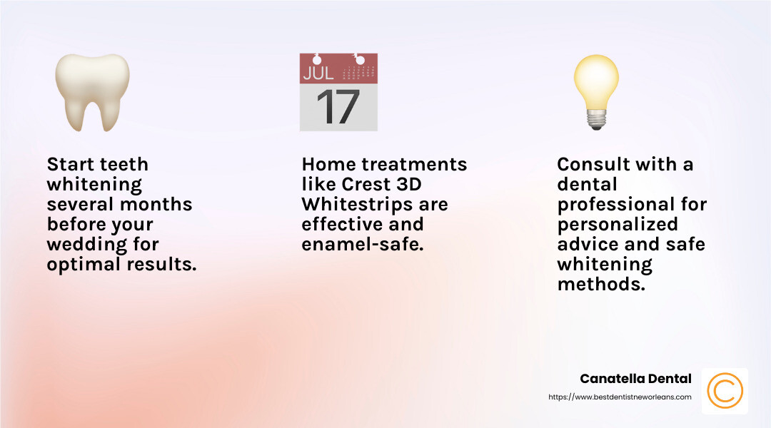 Crest 3D Whitestrips are known for their effectiveness and safety