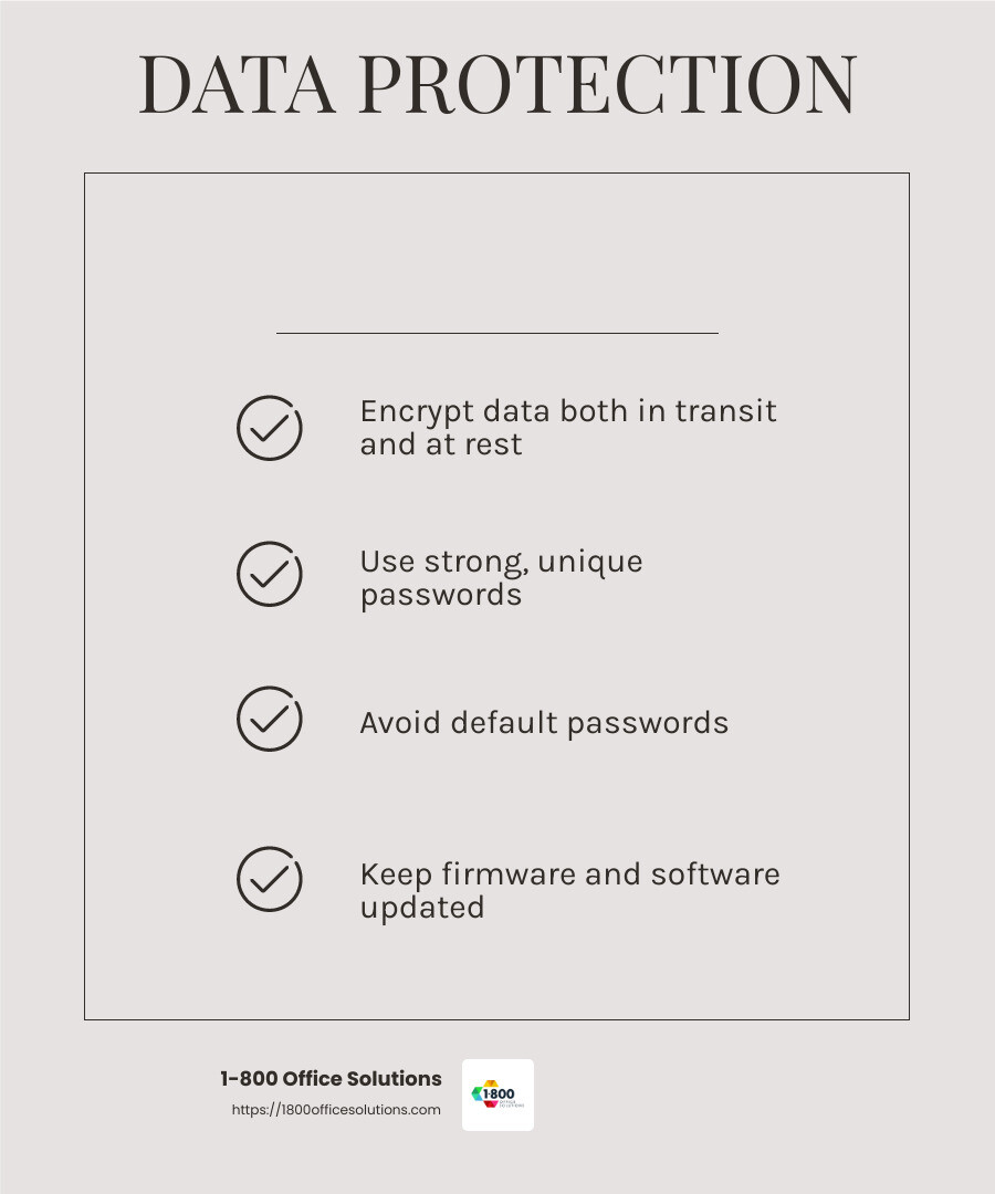 Importance of Data Protection - cloud security for iot infographic checklist-light-beige Importance of Data Protection - cloud security for iot infographic checklist-light-beige