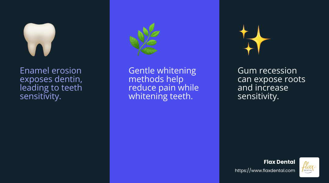 Teeth Sensitivity Explained Teeth Sensitivity Explained