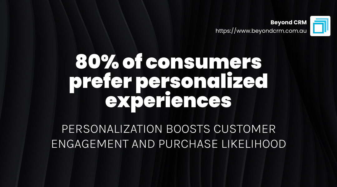 80% of consumers prefer personalized experiences - crm and email marketing software infographic simple-stat-landscape-dark
