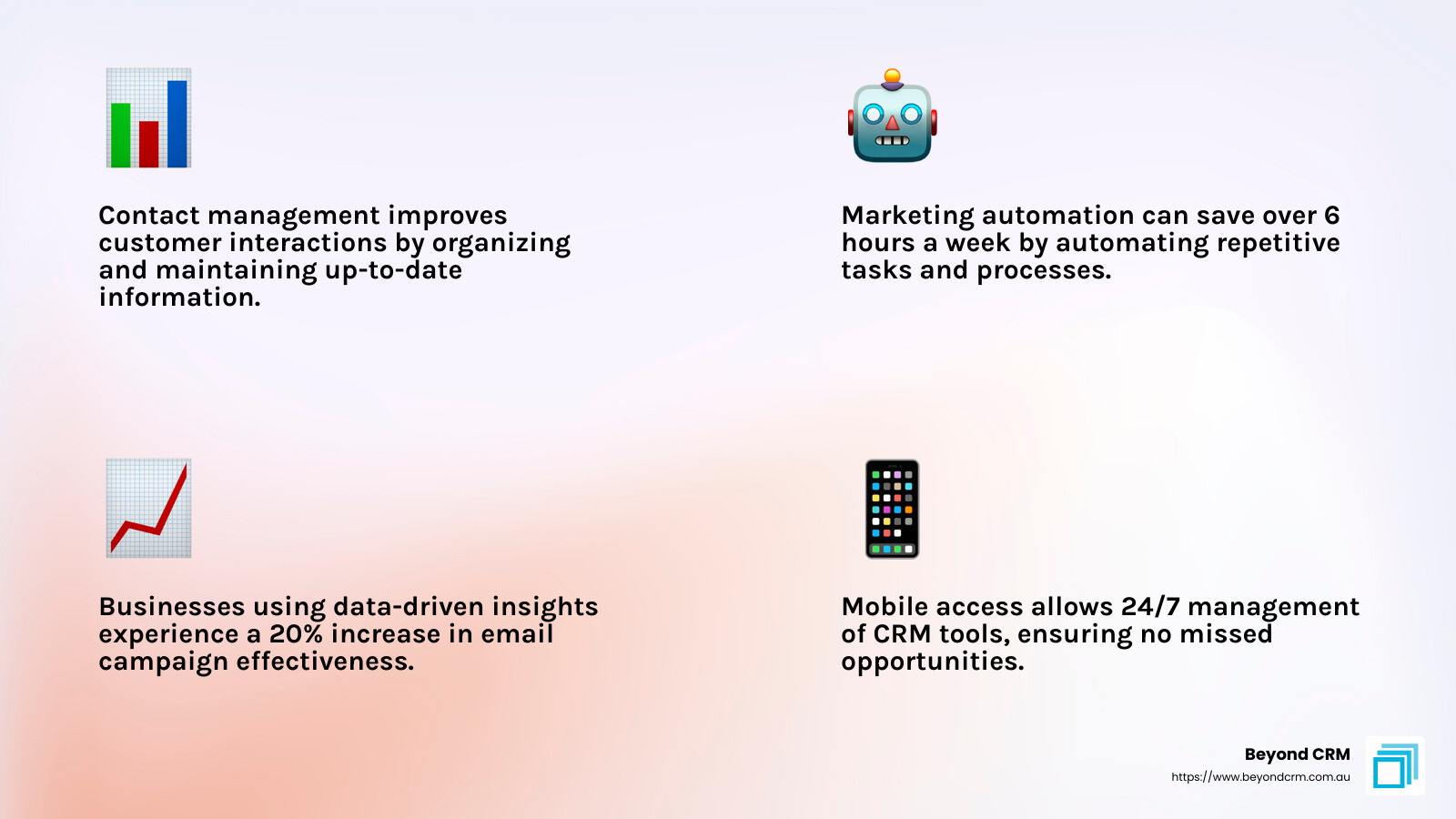 Segmentation increases email engagement by 50% - crm and email marketing software infographic 4_facts_emoji_light-gradient