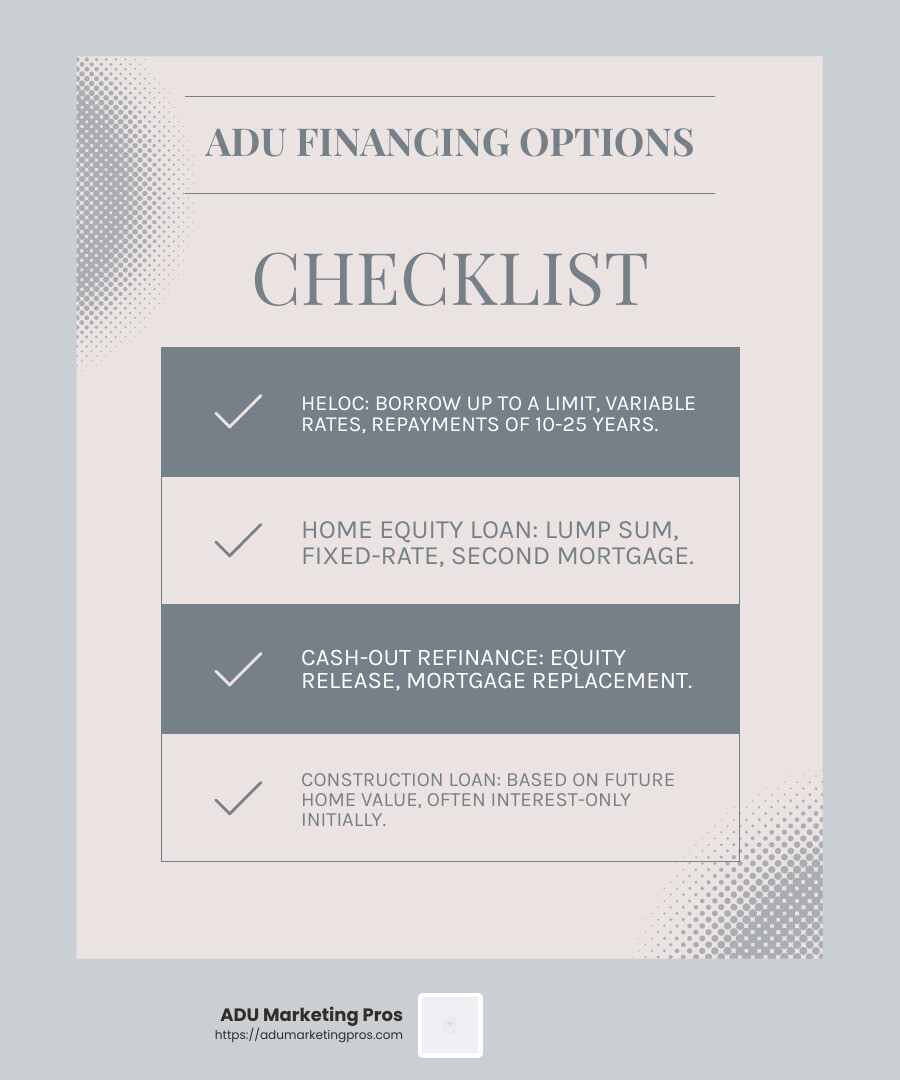 Understanding ADU Financing Options - adu financing options infographic checklist-light-blue-grey