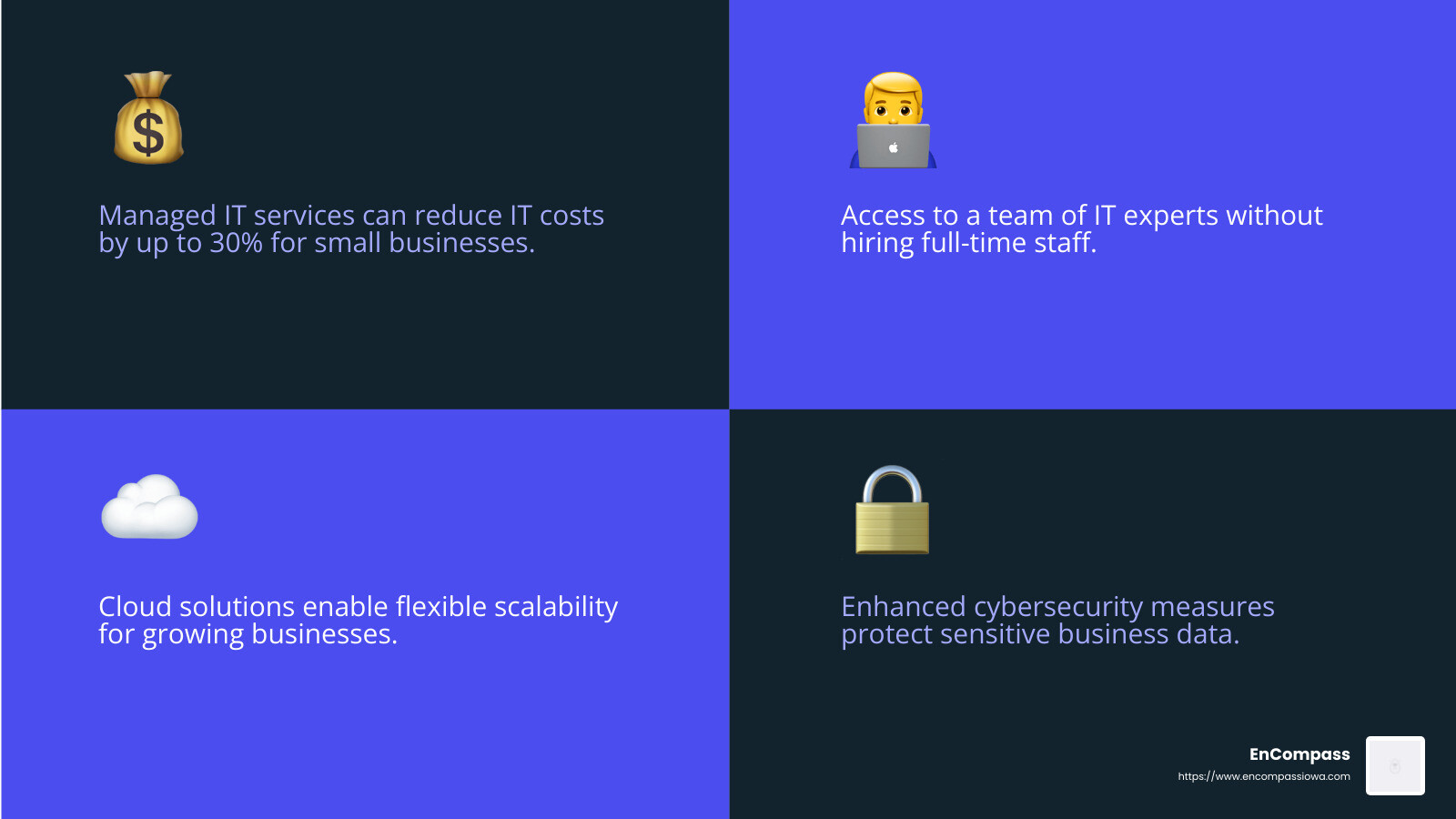 Quote on the importance of cybersecurity for small businesses - how managed it services help small businesses infographic 4_facts_emoji_blue