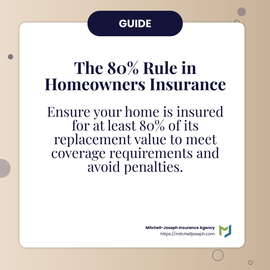 bf2ace3656b6c1400706bd6308da78b254ed0e35 Welcome Home: A Guide to Insurance for New Homeowners Explore Insurance for new homeowners! Learn coverage options, savings tips, and how to choose the right policy for your new home. The 80% Rule - Insurance for new homeowners infographic simple-info-card