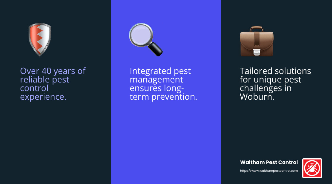 Waltham Pest Control - Quality and Commitment - commercial pest control services woburn ma infographic 3_facts_emoji_blue