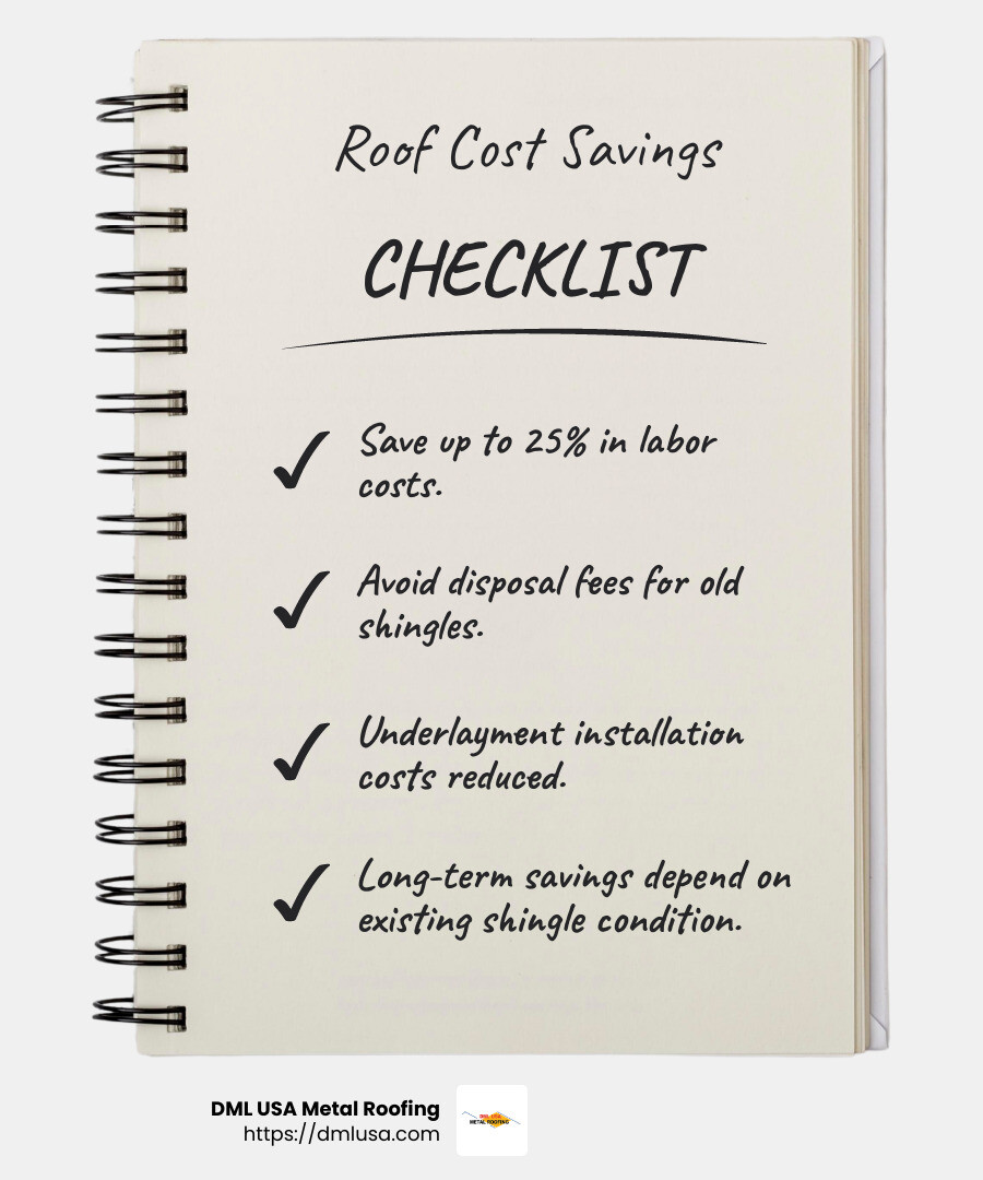 Cost savings infographic - metal roof over shingle roof infographic checklist-notebook