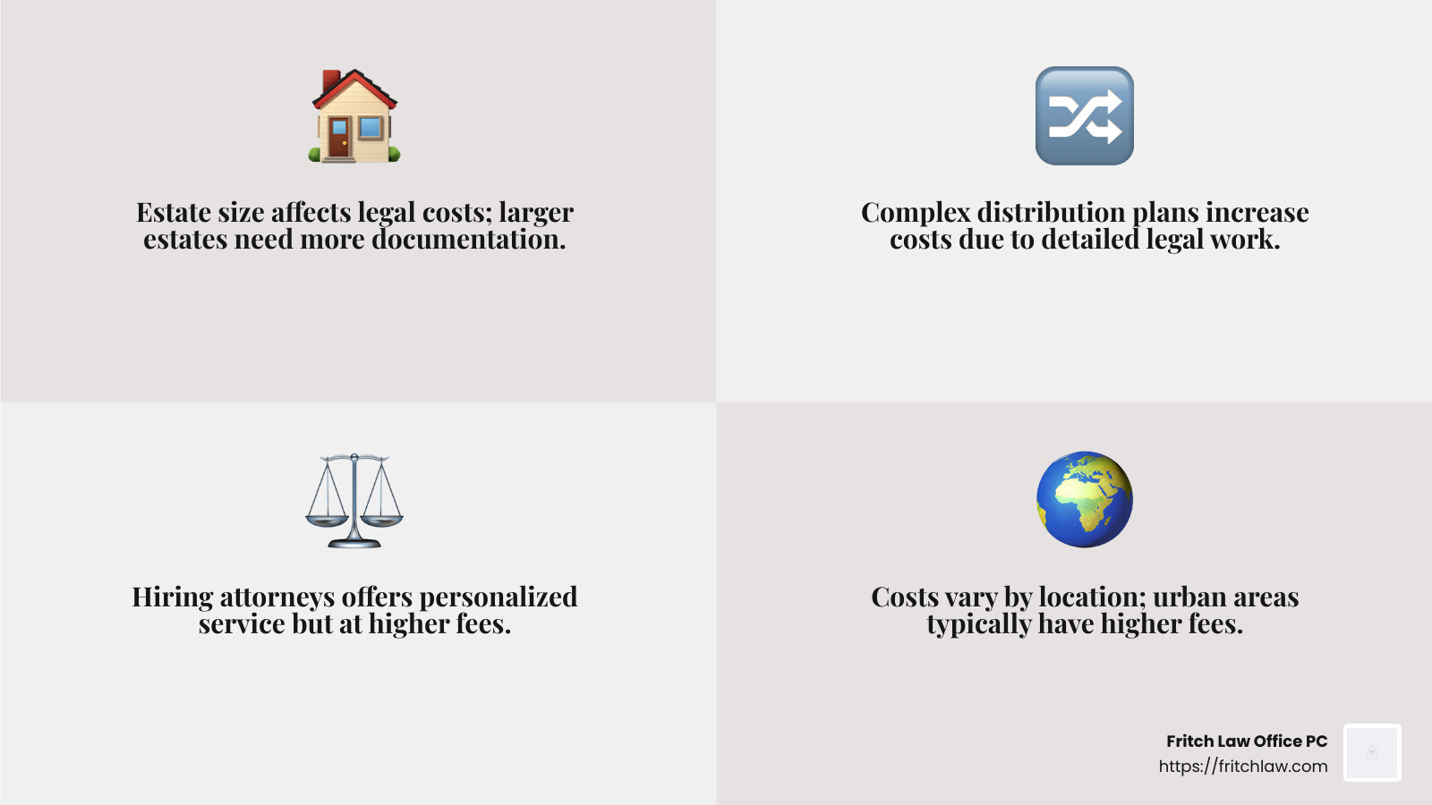 Factors affecting will and trust costs - average cost of a will and trust infographic 4_facts_emoji_grey