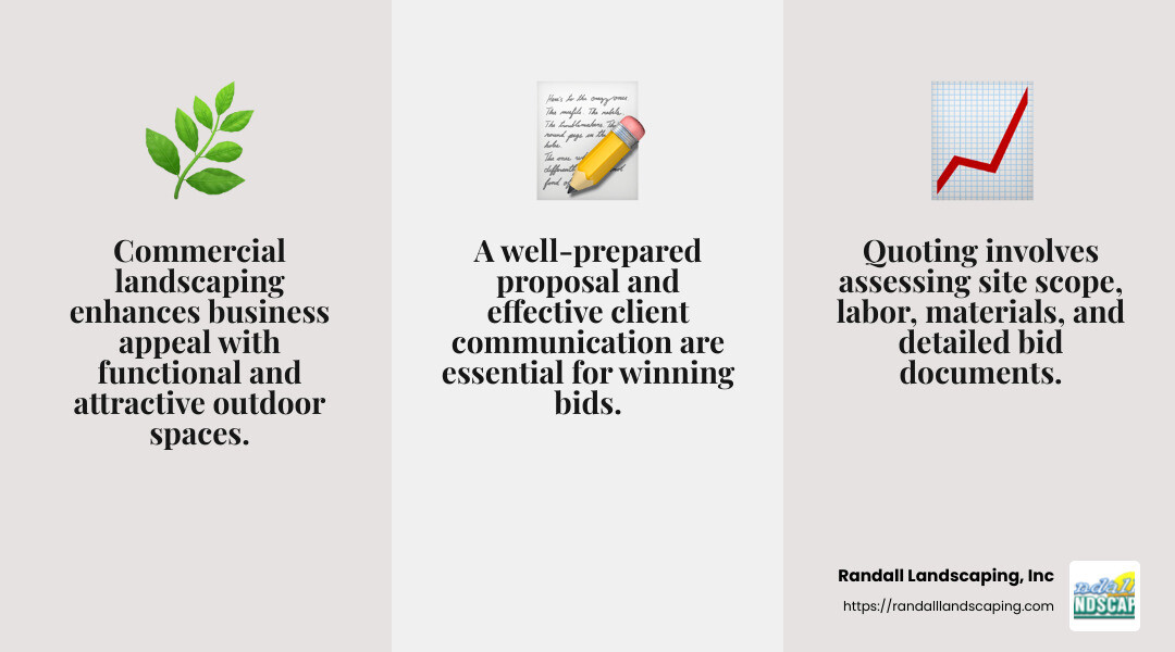 Commercial landscaping design and costs - commercial landscaping services near me infographic 3_facts_emoji_grey