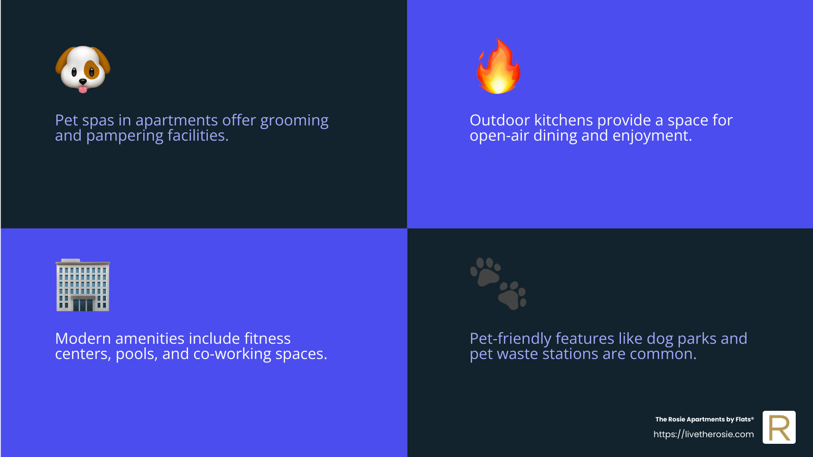 Pet-friendly amenities are a growing trend in urban living, providing convenience and comfort for pet owners. - pet friendly apartments in chicago infographic 4_facts_emoji_blue Pet-friendly amenities are a growing trend in urban living, providing convenience and comfort for pet owners. - pet friendly apartments in chicago infographic 4_facts_emoji_blue